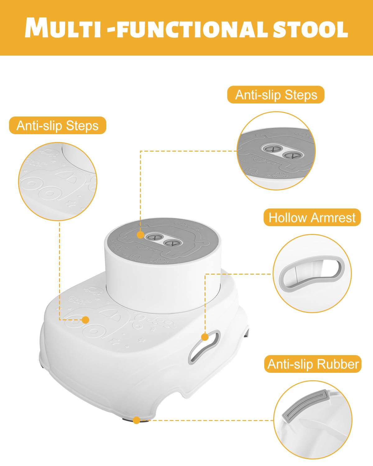 Padded 2-Step Step Stool for Kids – Non-Slip, Foldable & Sturdy Footstool