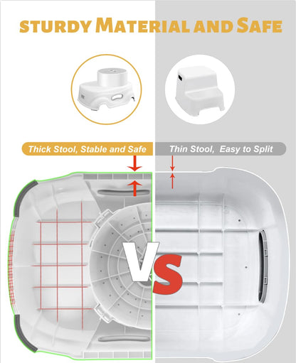 Padded 2-Step Step Stool for Kids – Non-Slip, Foldable & Sturdy Footstool